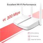 ROUTER MW306R - Image 2
